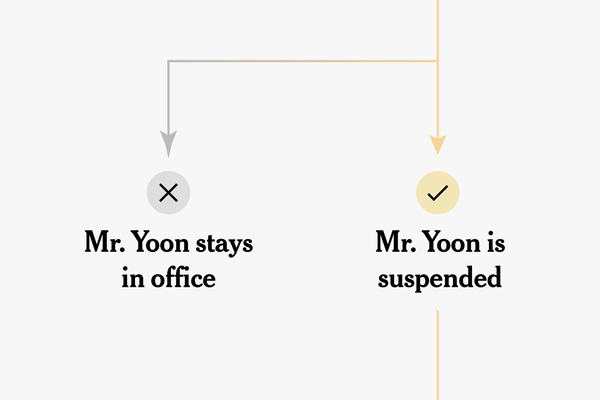 With South Korea in Crisis, Eight Justices Will Decide President’s Fate Internet InfoMedia with south korea in crisis eight justices will decide presidents fate
