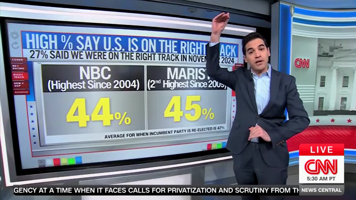 CNN data guru gives skeptics a 'reality check' about Trump's popularity as US optimism 'through the roof' Internet InfoMedia cnn data guru gives skeptics a reality check about trumps popularity as us optimism through the roof